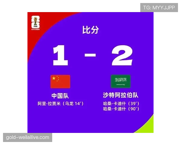 沙特冲击2026世界杯：阵容实力与出线前景分析