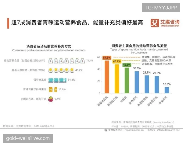 赵继伟家的冰箱里塞满能量胶，连饮料都按训练表排班